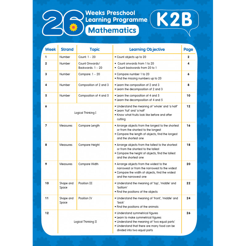 【多買多折】26 週學前教育系列 Mathematics (K2B)